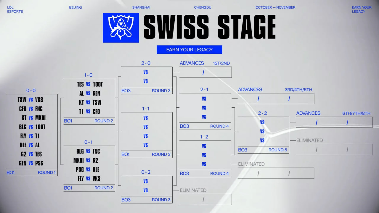 里沙利松渴望冬窗回归埃弗顿，热刺有意波尔图中锋阿格霍瓦
